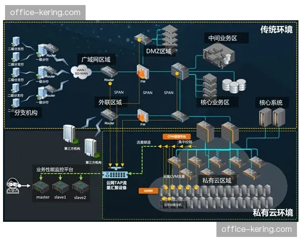 云端调度逻辑接入执行链路 现场指挥实现瞬时响应